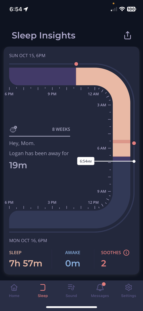cradlewise smart crib reviews
